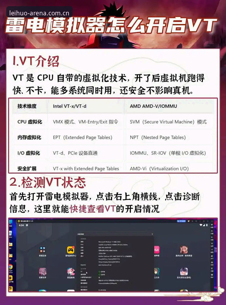 雷火电竞使用教程手机版 从零到精通:资深玩家分享雷火电竞使用教程手机版实战心得
